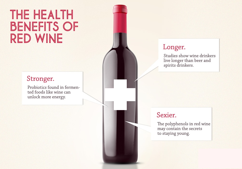 the-health-benefits-of-red-wine
